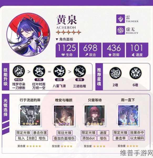 崩坏星穹铁道，深度解析黄泉毕业面板与双爆配置