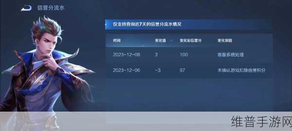 王者荣耀恢复机制全解析,信誉分与生命值恢复攻略