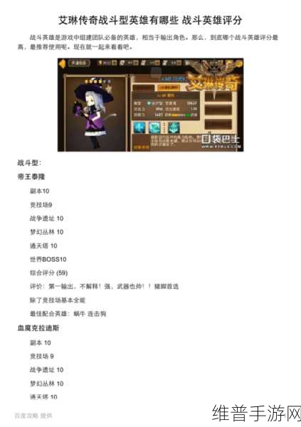 艾琳传奇阵容搭配深度策略,掌握关键组合,解锁战斗胜利的终极钥匙