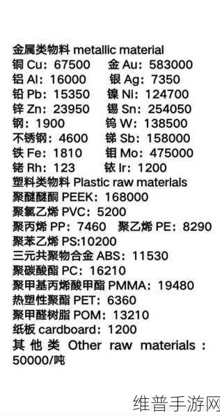 英飞凌推出全球最薄硅功率晶圆，手游公司迎来性能与能效革命