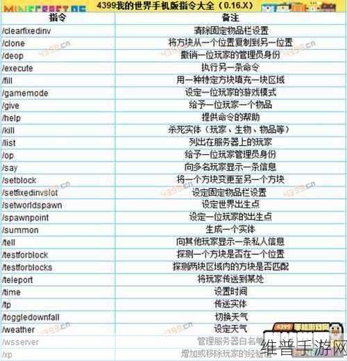 我的世界指令输入全攻略 助你畅玩游戏