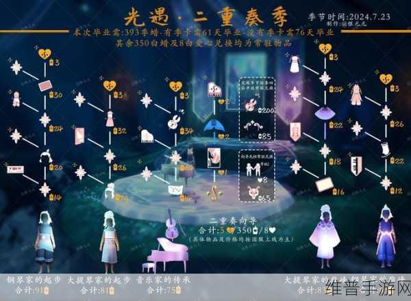 光遇探索指南，揭秘荧光森林的奇妙之旅