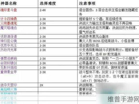 梦幻西游手游师门任务全面解析与攻略