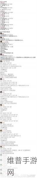 地下城与勇士手游，战棋男神枪手转职深度解析