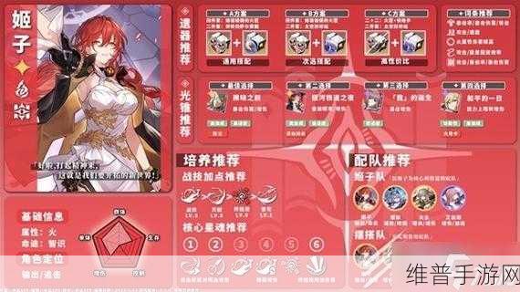崩坏星穹铁道忍事录音律狩猎角色适配攻略
