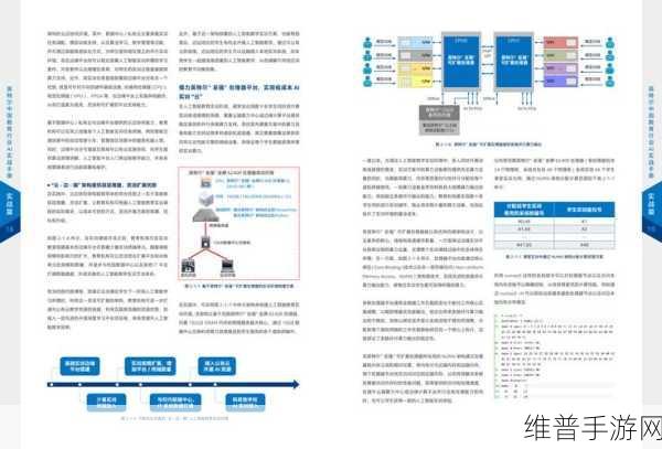 手游产业新机遇，与产业聚力共赢，英特尔新质生产力技术生态大会启示录