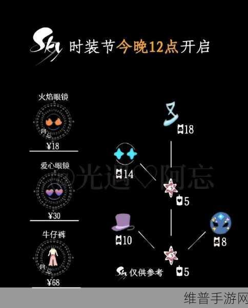 2024 年光遇时装节复刻礼包大揭秘