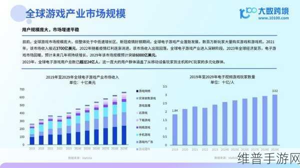 2024长江氢能盛会启幕下的手游新视角，探索氢能千亿产业链与游戏融合之路
