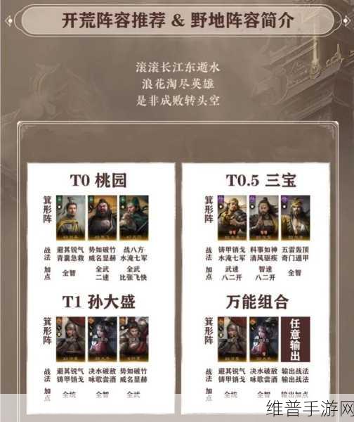 三国谋定天下，职业抉择秘籍