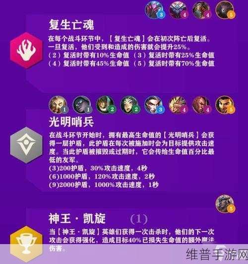 金铲铲之战决斗大师羁绊效果全面解析，攻速加成与伤害减免详解