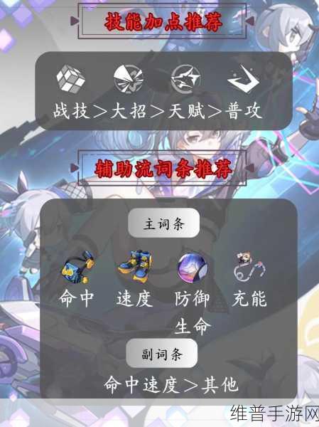 崩坏星穹铁道银狼行迹加点与升级全攻略