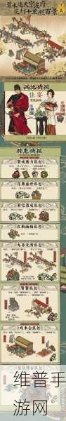 江南百景图宁波府特产深度探索，海鲜美食与传统手工艺全览