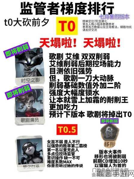 第五人格深度攻略，监管者如何有效防止被求生者溜