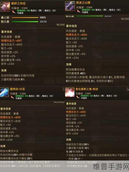 DNF手游攻略，揭秘13级武器的价格与价值
