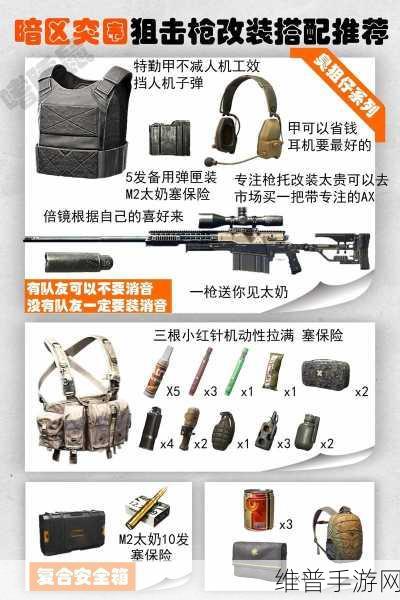 暗区突围，狙击点位全面解析与位置分享