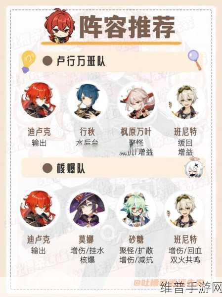 原神迪卢克主 C 阵容的绝佳搭配指南
