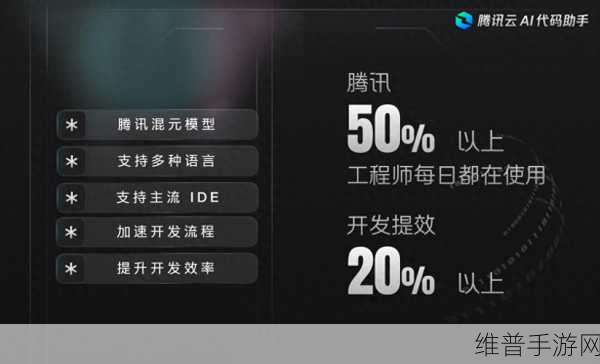 腾讯云AI代码助手，手游公司的高效开发新利器