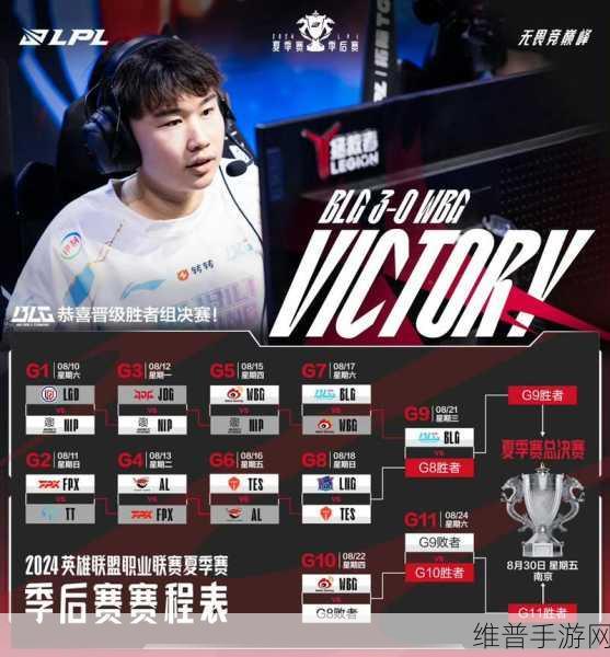 LPL 季后赛 2024 晋级规则全解析及手游策略