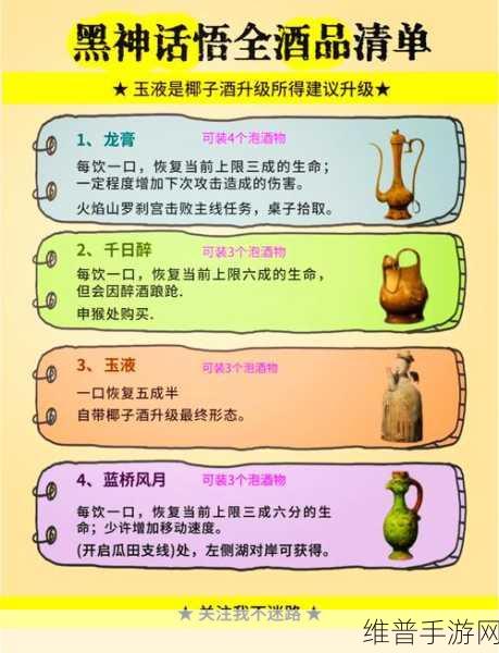 黑神话悟空酒品收集全攻略,解锁战斗新策略
