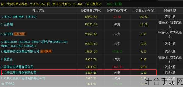 比亚迪悬赏大揭秘，手游攻略数据背后的高额奖金