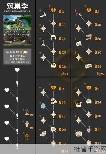 光遇归巢季任务全攻略,解锁季节先祖的奇妙之旅