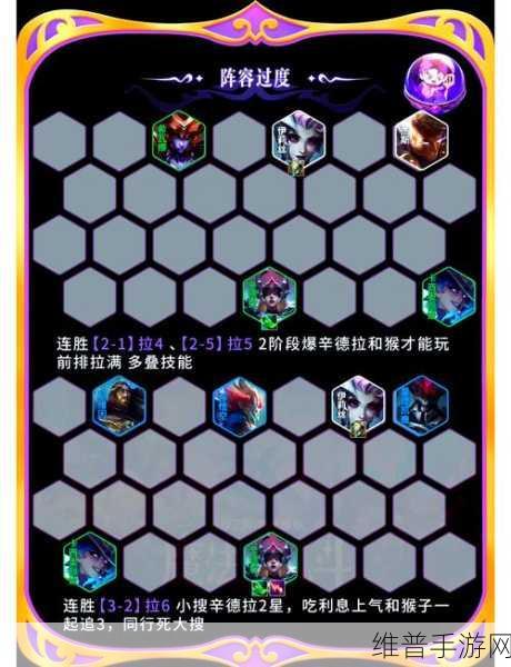 云顶之弈S12赛季命运蜜蜂阵容深度攻略