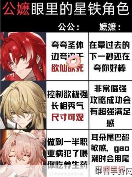 崩坏星穹铁道与崩坏三，续作之辩与深度解析