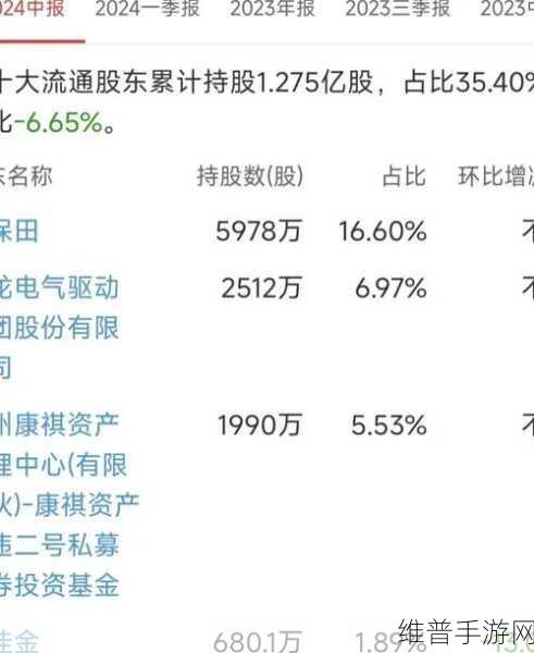 合肥国资加价出手，再添一家上市公司版图，手游股股价涨停！