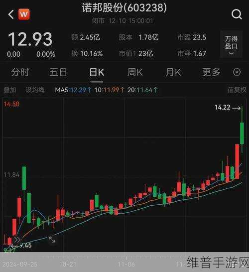 合肥国资加价出手，再添一家上市公司版图，手游股股价涨停！