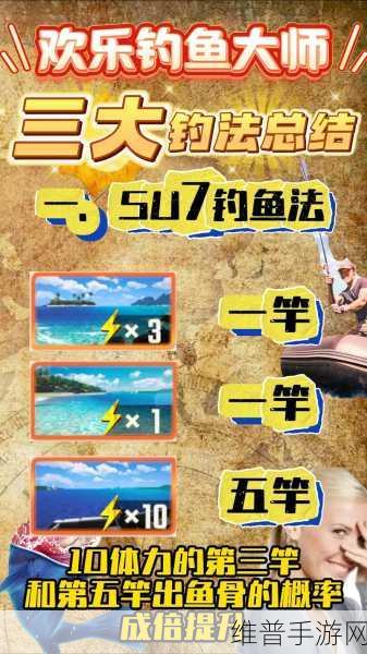 欢乐钓鱼大师体验模式开启全攻略