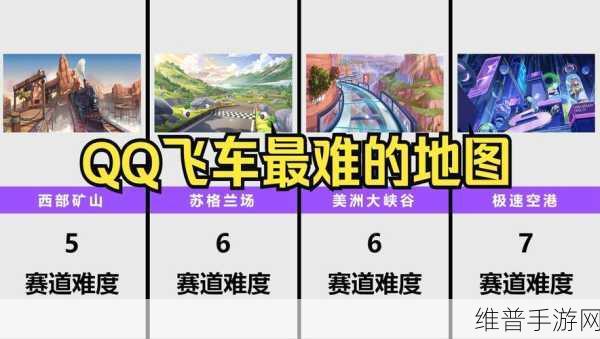 QQ飞车，90后的记忆如何渐行渐远——从手游公司视角探讨经典不再的成因