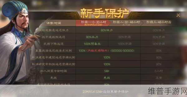 三国志战棋版PK4北伐悍将小卡包抽取全攻略