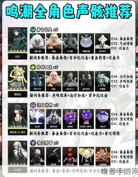 鸣潮怨鸟泽小信标至哀声鹭废墟位置全解析