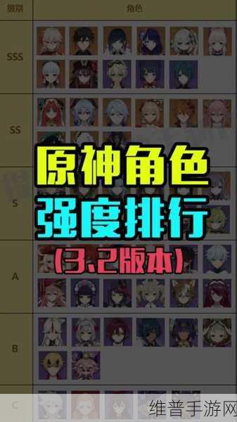 原神冰属性角色强度排名及深度解析