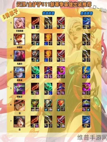 S16 葛亮制霸战场的顶级出装与铭文秘籍