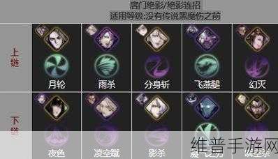 影之刃3，揭秘黑魔伤图纸的高效获取策略