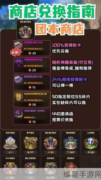 地下城与勇士起源，灵悦币兑换超值攻略指南