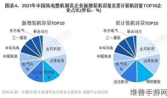 正方科技与您共绘手游新发展蓝图，深度攻略与数据洞察
