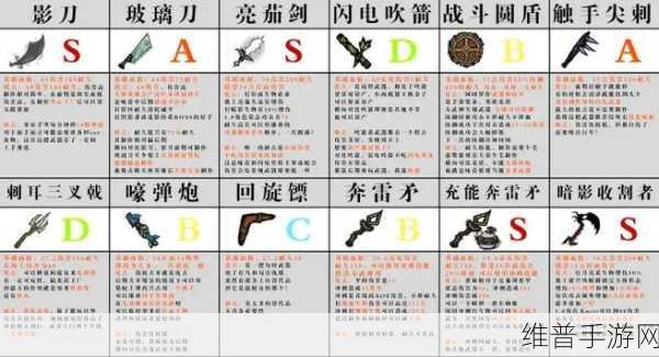 饥荒联机版，击败致命亮茄的终极攻略