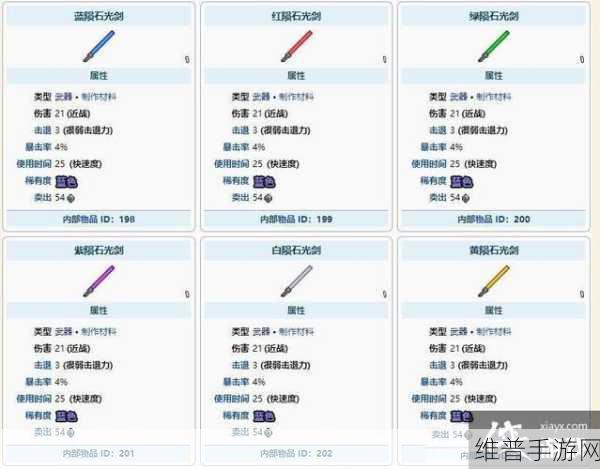 泰拉瑞亚探险指南，揭秘白陨石光剑的合成奥秘