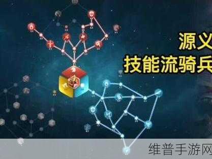 万国觉醒深度攻略，伯利克里天赋加点全解析