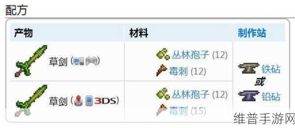 泰拉瑞亚，草剑材料全解析