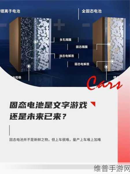 太蓝新能源发布颠覆性创新，无隔膜固态锂电池技术引领手游续航革命，安全性能大幅提升