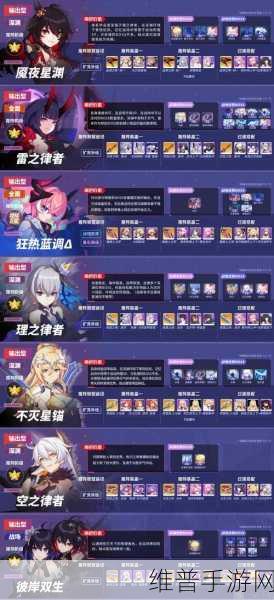 崩坏 3 宿舍人物对话大揭秘