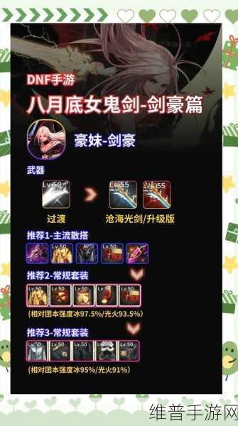 DNF手游角色攻略，女人物与男人物哪个更厉害？