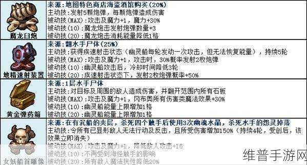 不思议迷宫泰伏努特角色深度解析与玩法指南