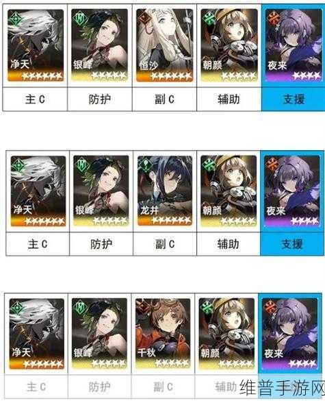 新月同行音希队阵容绝佳搭配全攻略