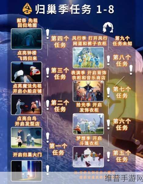 光遇十二月烟花大会开启时间及精彩前瞻