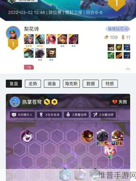 金铲铲之战霓虹之夜，最强阵容强袭名流刀妹搭配全解析