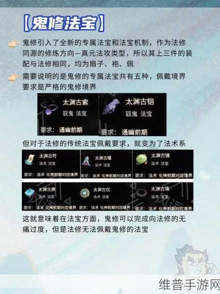 我的修仙世界法宝灵根深度排行与攻略指南